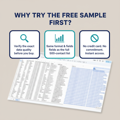 Why Try Free Sample